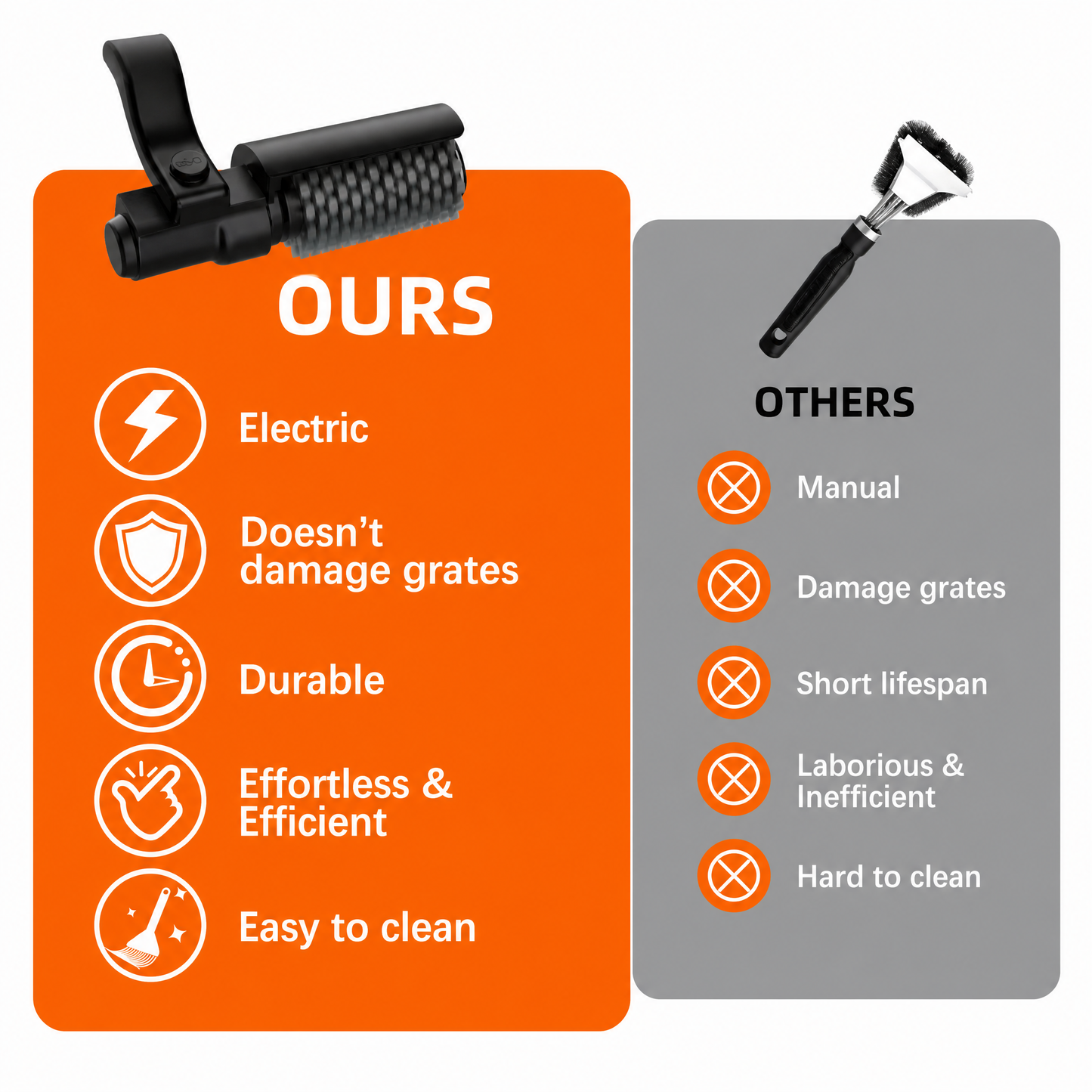 IronGrill Brush Pro